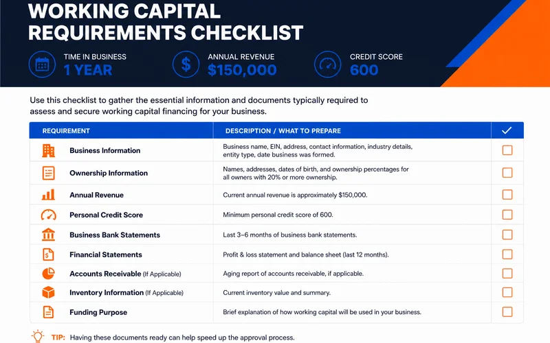 Working capital requirements checklist